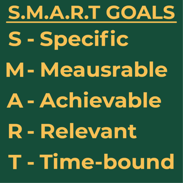 SMART Goals